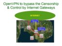 Read more about the article #Cambodia #Cambodge : OpenVPN to bypass the censorship & Control by Internet Gateways