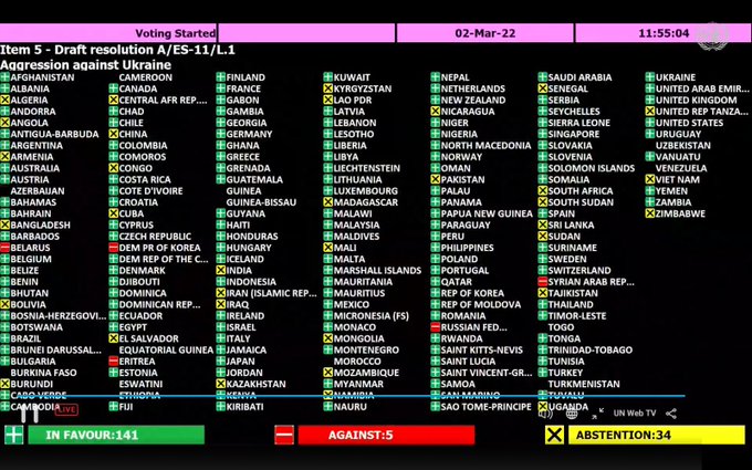 You are currently viewing #Vote historique à l’Assemblée Générale de l’ONU condamnant la Russie dans sa guerre en Ukraine.